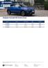 Naujasis Hyundai i20 Active Cross VERSIJA ĮRANGA PAVARŲ DĖŽĖ Galia, kw/ag Kaina, EUR su PVM 1.0 T-GDI ISG Comfort 5MT 74/ T-GDI ISG Styl